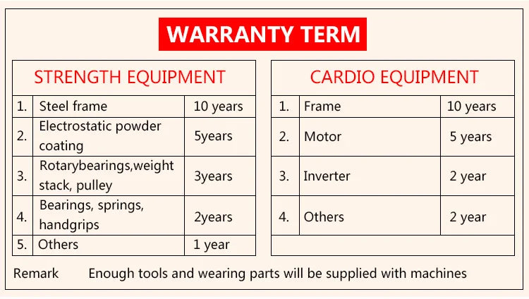 Heavy-Duty Construction With Adjustable Resistance For Shoulder & Upper Body Strength Top Rated Shoulder Press Gym Machine