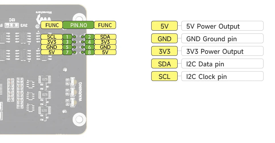 Raspberry Pi 5 UPS Power Supply Expansion Board Uninterruptible Power Supply Module UPS Module 3S Also For Pi4B