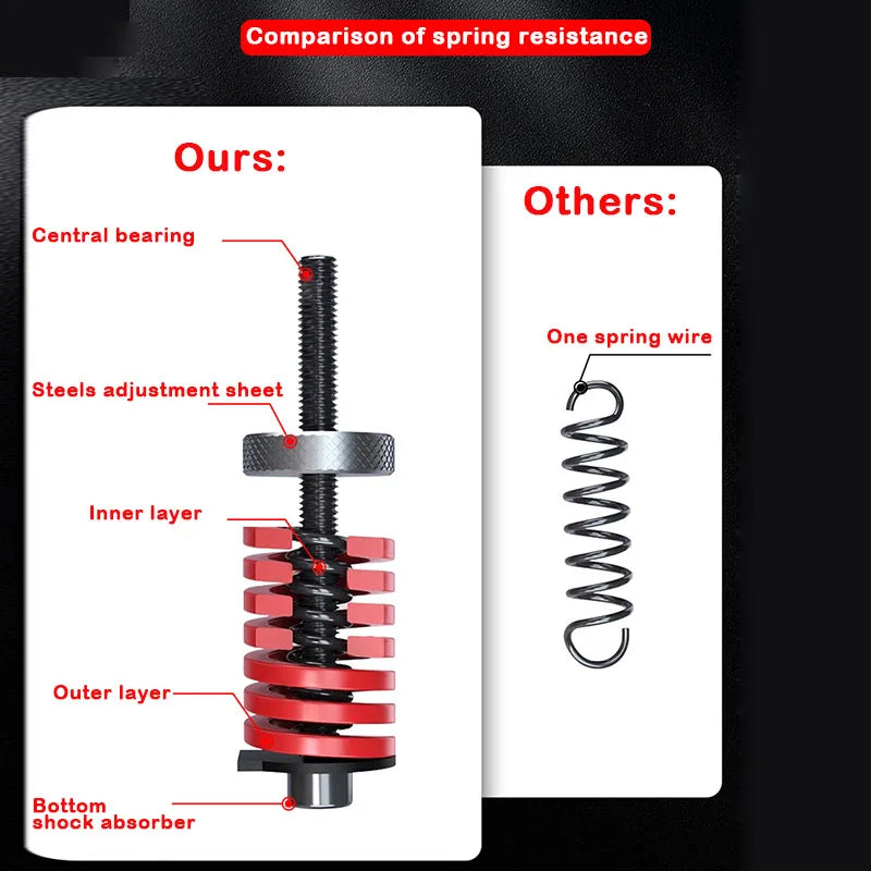Adjustable Hand Grip Strengthener Gripper Nonslip Grip Trainer with 5-165KG Resistance for Stronger Wrists Fingers And Hands