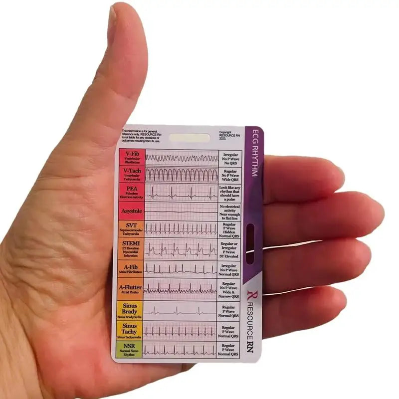 ECG/EKG Rhythm Pocket Card Pocket Card For ECG Self Measuring Ruler EGG Contiguous Leads Precision Measurement Household Tool