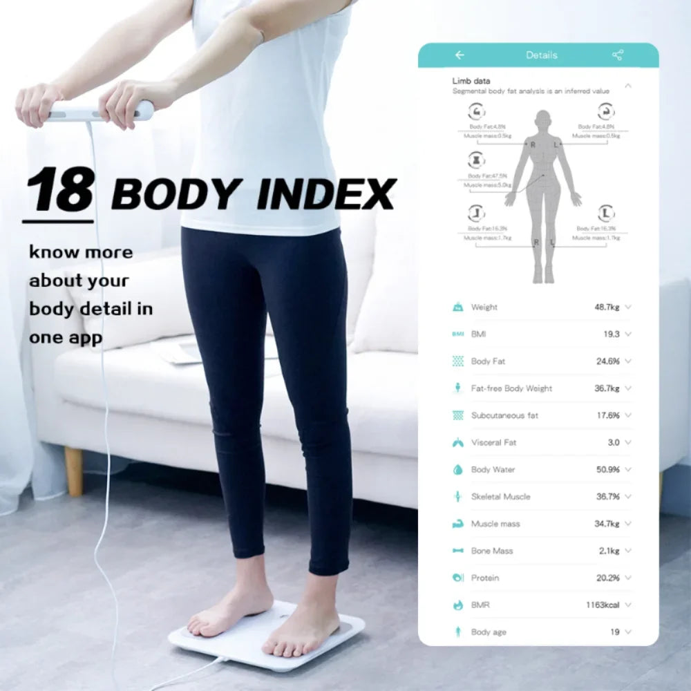 Fitdays Smart Weight Scale Highly Accurate Digital Display Body Fat Scale Body Composition Smart Bioimpedance Scale