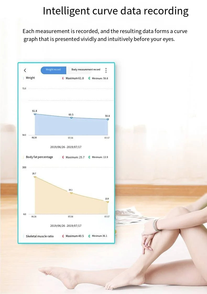 Body Fat Weight Scale，Always Pay Attention To Changes In Your Body