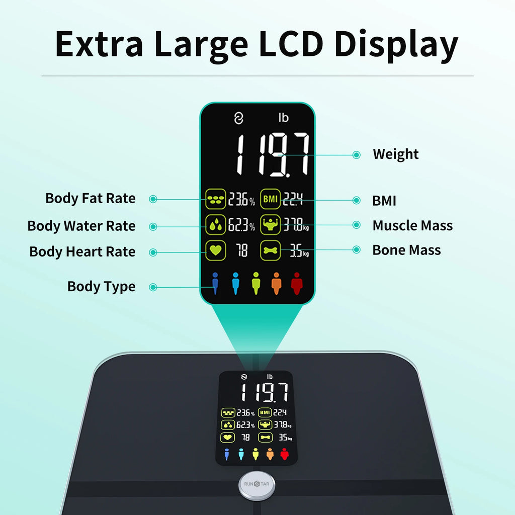 Smart Scale for FSA&HSA Eligible Body Weight Fat, Digital Weighing Machine for Accurate BMI Muscle Mass Composition