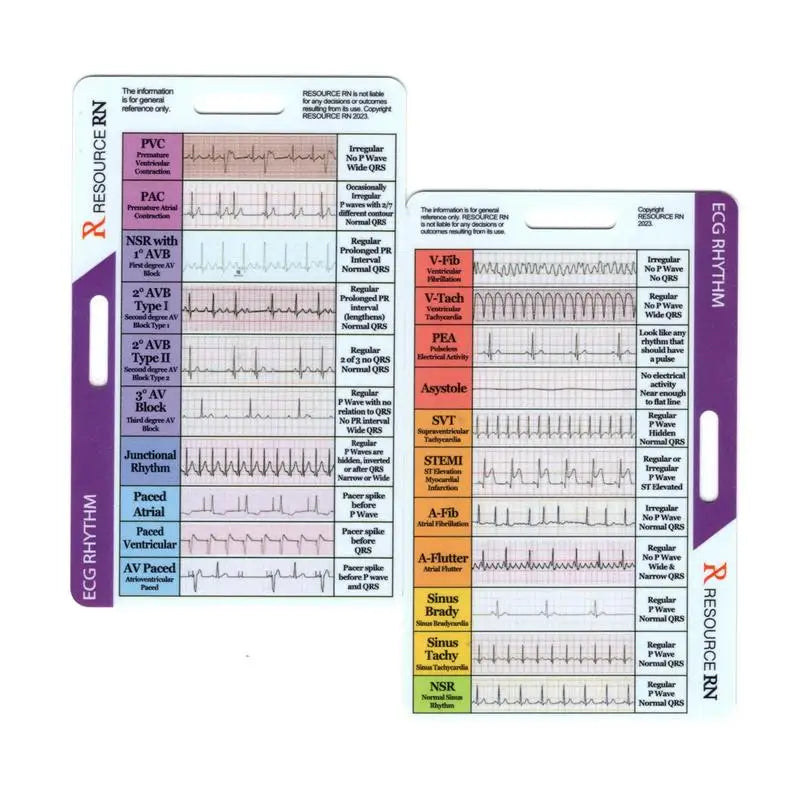 ECG/EKG Rhythm Pocket Card Pocket Card For ECG Self Measuring Ruler EGG Contiguous Leads Precision Measurement Household Tool