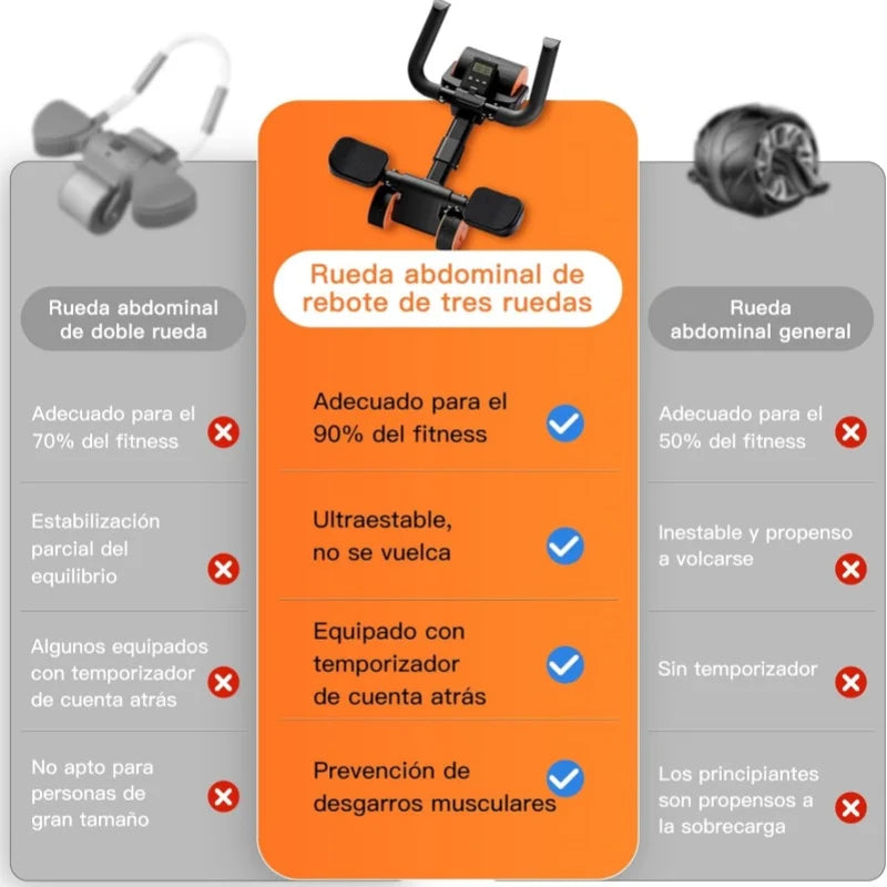 Adjustable Abs Training Roller Multifunctional Home Plank Support Abdominal Fitness Wheel For Home Gym
